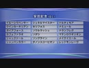 最終追い切り安田記念2023 GⅠ