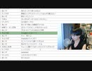 2023/05/23(火) 20:47【顔出し】いんぽこ雑談配信