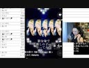 2023/05/24(水) 21:17【参加型】第１回『アイドル』ショート動画作り選手権【賞金あり】