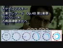 1881年 チャイコフスキー 弦楽セレナード Op.48 1楽章  古典調律聴き比べ