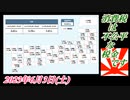 1-1消費税は不公平な税金です。菜々子の独り言2023年6月3日(土)