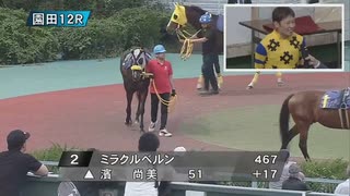 第61回六甲盃 表彰式