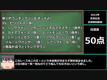 【ゆっくりウマ娘】ウマ娘民と見る　2023年安田記念解説　全頭診断編【biimシステム】