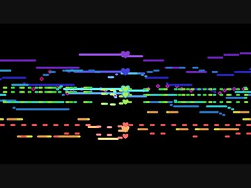 星のカービィ風曲作ってみた