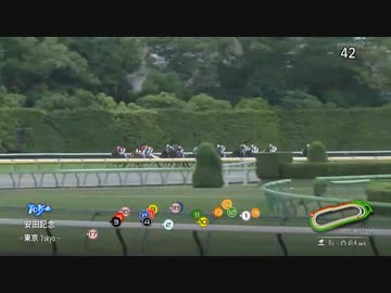 第73回農林水産省賞典 安田記念