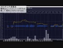 60分調声大会製作物晒し_1年目