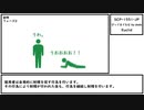 【ゆっくり紹介】SCP-1551-JP【びっぐまぐなむ by dado】