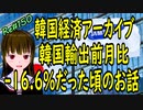 韓国経済 アーカイブ 　韓国輸出　前年比-16.6％だった頃のお話　＃150　ニコニコ版