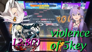 ゆかりんの粘着日記 vs Guilty (#2)