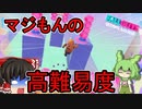 【FALL GUYS】あるくずんだもんのSS4-クリエイター制作のラウンド５【VOICEVOX実況】