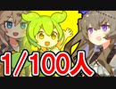 この動画を視聴している100人に1人が当てはまる事を挙げよう