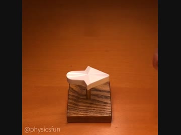 ホモと見るどう見ても右向きにしか見えない矢印