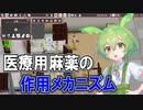 【実況×薬学解説】ずんだもんが教える「麻薬」#2【Definitely Not Fried Chicken】【Voicepeak実況】