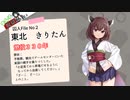 【The Escapists 2】ずん子、脱獄するってよ＃２