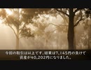 ダイナマンのFX生活～負け犬編～#20