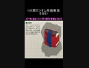 1分間ガンダム用語解説 その51『バーティカル・イン・ザ・ボディ方式について』