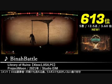 第15回みんなで決めるゲーム音楽ベスト100(+900) Part.16