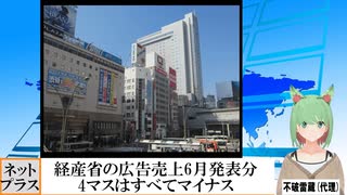 【動画News】経産省の広告売上6月発表分、4マスはすべてマイナス、ネットはプラス(2023/06/09)