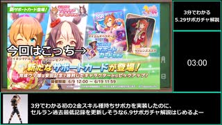 【ゆっくりウマ娘】3分でわかる初の金スキル2種持ちなのにまあまあエグ目にセルラン落ちてるけど性能はいい感じの6.9サポガチャ解説動画【biimシステム】
