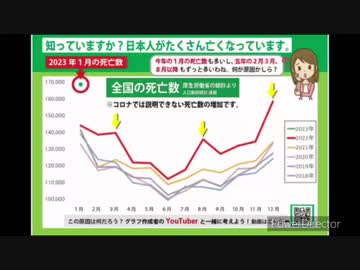 【ぽんの雑談】今話題のLGBT法案について感じていることを話してみた。先日開催された中学校の授業参観に行ってみたら、マスク凄かった件。ネガティブな面に注目しがちだが、意識的にプラスの変化に着目しよう他