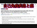 自己免疫疾患と癌：バクディ教授らが常に警告していたことが新たな研究で裏付けられる