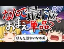【ゆっくり実況】ゆっくりと眼鏡のマリカー8DX part37【マリオカート８DX】