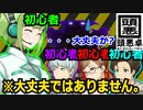 【ゆっくりTRPG】あたまのわるいTRPG：1話「TRPGはじめました」【頭悪卓】