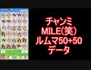 チャンピオンズミーティングMILEｗルムマ100戦データ