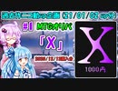 【ボイロ×MTG】#1 「～X～」(晴れる屋)　MTG初心者の葵ちゃんがオリパ開封！【VOICEROID2 琴葉茜・葵、結月ゆかり】