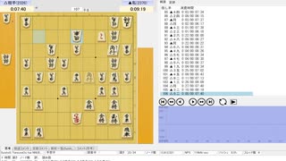 【将棋倶楽部24高段によるガチ解説②】中飛車対63銀型銀冠穴熊【完全攻略】　