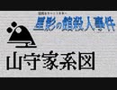 生きている【星影の館殺人事件 #26】フリーホラーゲーム実況
