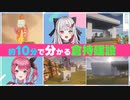 【のぞめる】約10分で分かる倉持建設【マイクラ/倉持めると/石神のぞみ/切り抜き/にじさんじ】