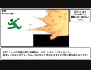 【ゆっくり紹介】SCP-1143【クールガイは爆発に振り向かない】
