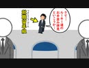 就職留年（強くてニューゲーム）