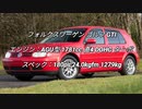ハッチバック 0-100km/h加速 まとめ Part12