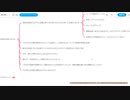 【解説動画】個人ボカロPに興味があるアナタ！AIを活用して作品制作に足を踏み入れてみよう 【てぃーそーだ】