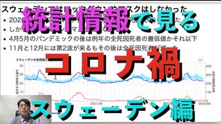 (一般向け) 統計情報で見るコロナ禍 スウェーデン編