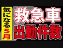 最近「救急車が増えた」コメントを多くいただきます。実際はどうか？