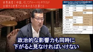 世界全土で下剋上発生！日本がこの先生きのこるには未来の超大国と手を組みC国を牽制せよ！神谷宗幣 2023年6月6日 国会参考人質疑 日本語字幕入