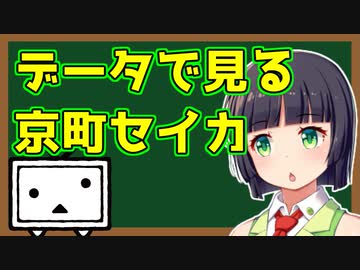 データで見る「京町セイカ」