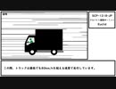 【ゆっくり紹介】SCP-1218-JP【アルバイト募集中〜！＞＜】
