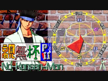 【凶悪MUGEN･神ランク】親変更なしで勝負せんかい！招待状の無いプチ神トーナメント【Part11】