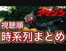 仮面ライダーアマゾンの時系列まとめ！【本編・客演・漫画・リメイク】