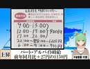 【動画News】パート・アルバイト時給、前年同月比＋27円の1150円(2023/06/15)