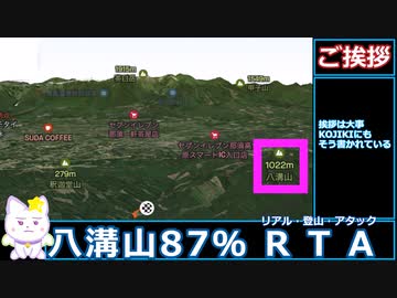 【ゆるふわ】八溝山87％_RTA_06:10:42【リアル登山アタック】