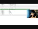 2023/06/13(火) 22:37 いんぽこ雑談配信