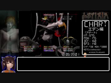 【デスピリア】deSPIRIA any% 07:03:54 part13/14【禁断開放聖母アルーアチャート】（参考記録）