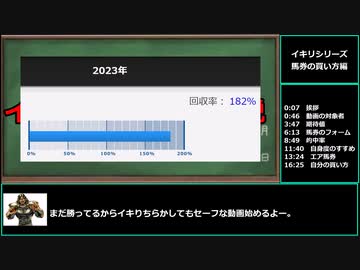 【ゆっくりウマ娘】宇宙一わかりやすい？初心者向けに馬券の買い方をイキり解説する動画【biimシステム】