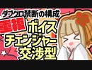 【ダブルクロス3rd】禁断のビルド、重複ボイスチェンジャー交渉型【trpg解説】