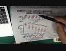 6月16日ワクチン分科会報告（定期接種化への道筋）